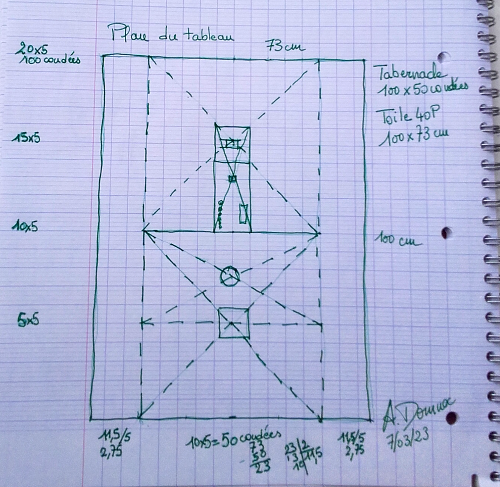 Esquisse sur papier du plan du tableau selon le modèle du Tabernacle