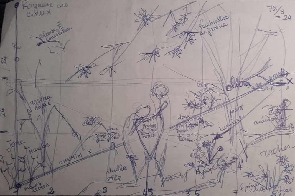 Esquisse - Béatitudes par les plantes (Matthieu 5, 1 - 12)